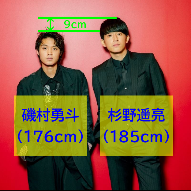 磯村勇斗さんと杉野遥亮さんの身長差9cm