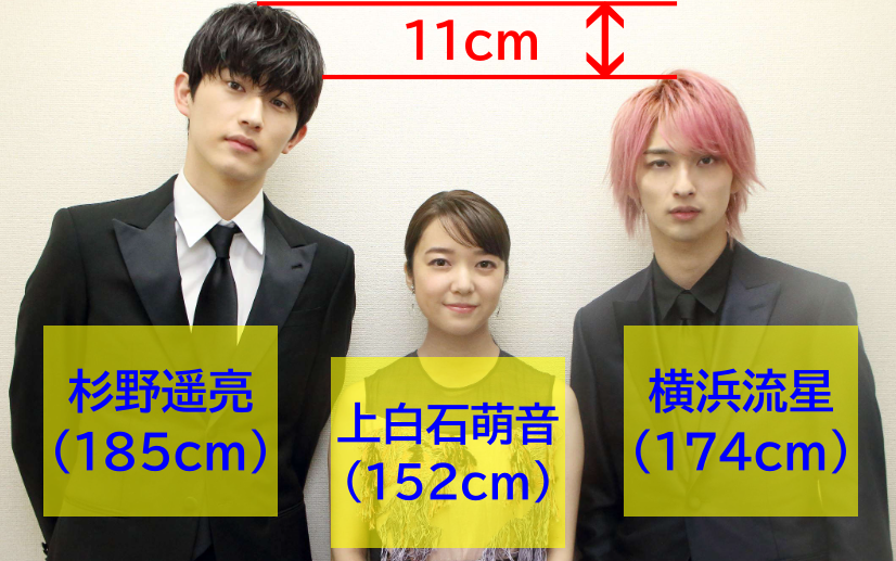 横浜流星さんと杉野遥亮さんの身長差11cm