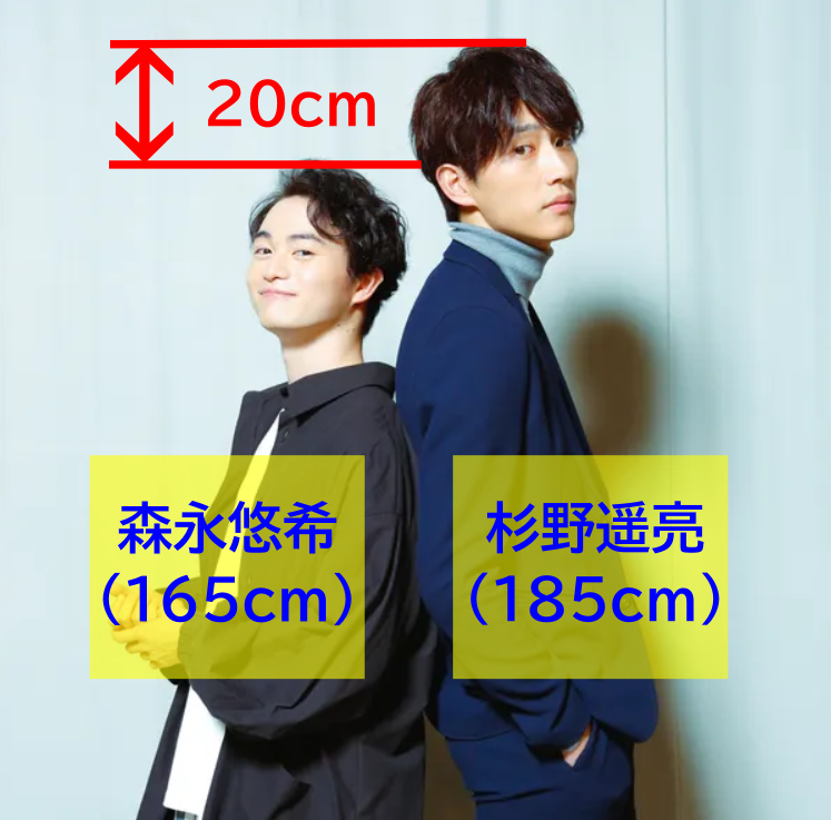 森永悠希さんと杉野遥亮さんの身長差20cm
